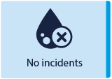 Incidents button